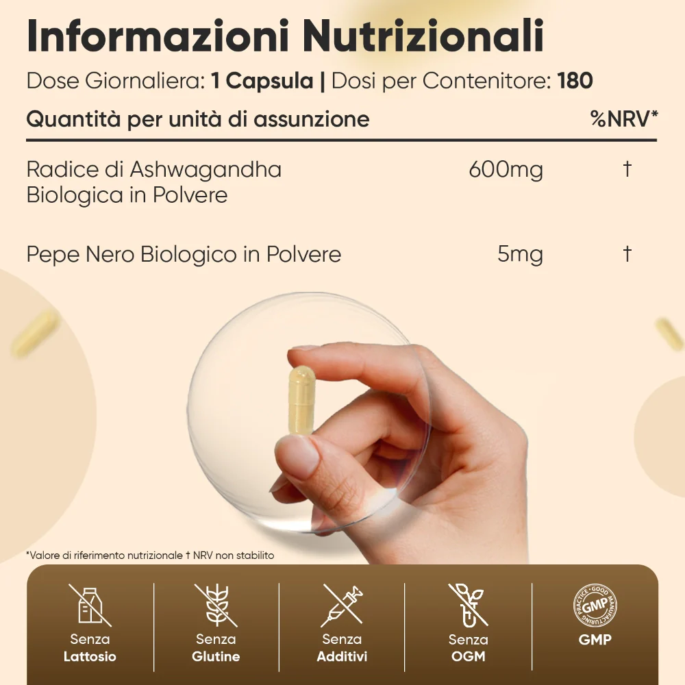 Ashwagandha in Capsule - Image 4