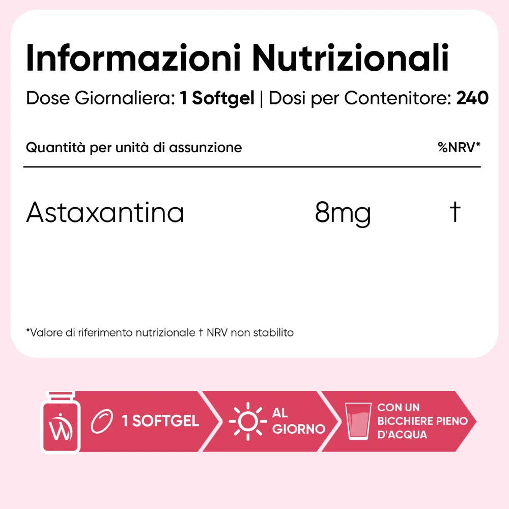 Astaxantina in Softgel - Image 7