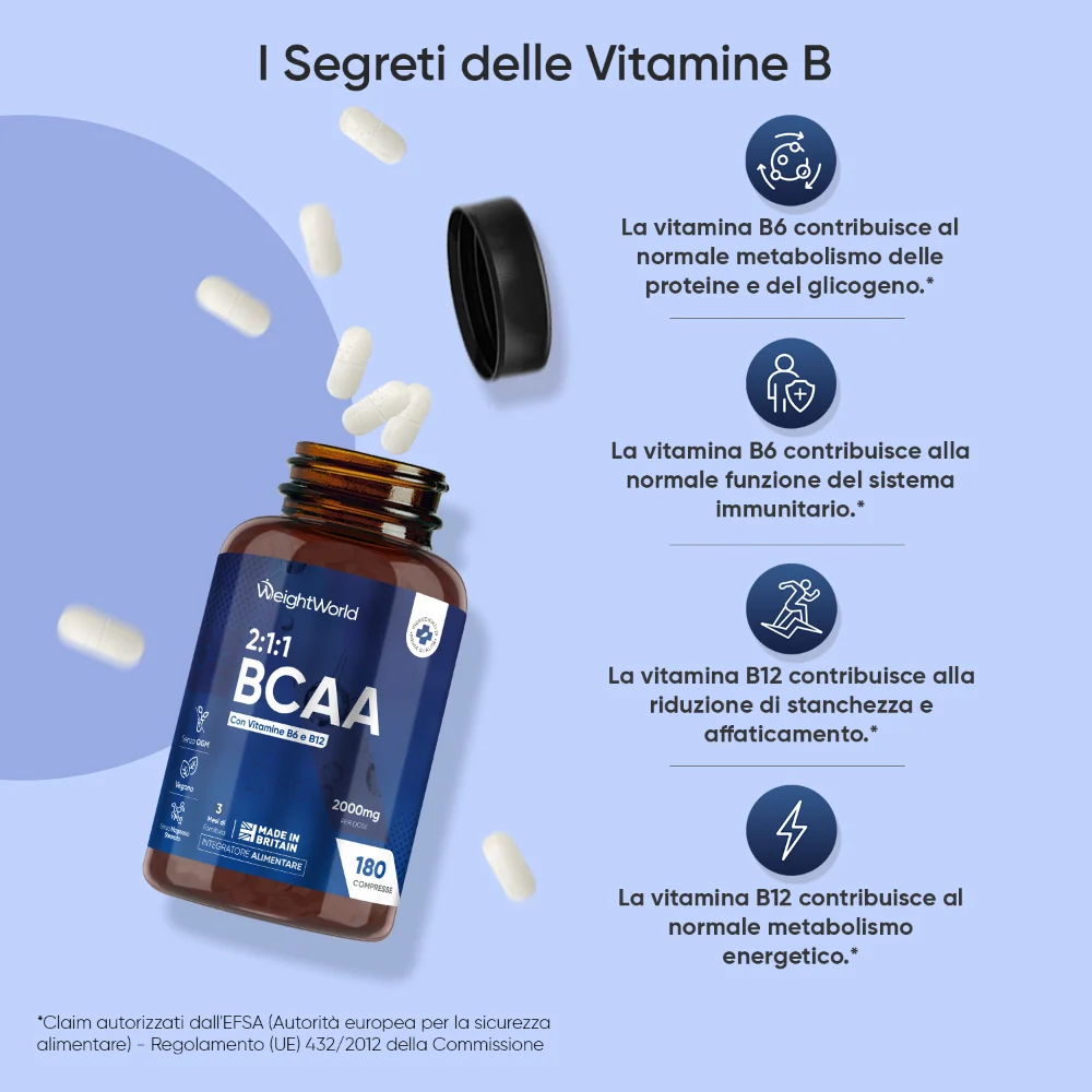 Compresse di BCAA con Vitamina B6 e B12 - Image 3