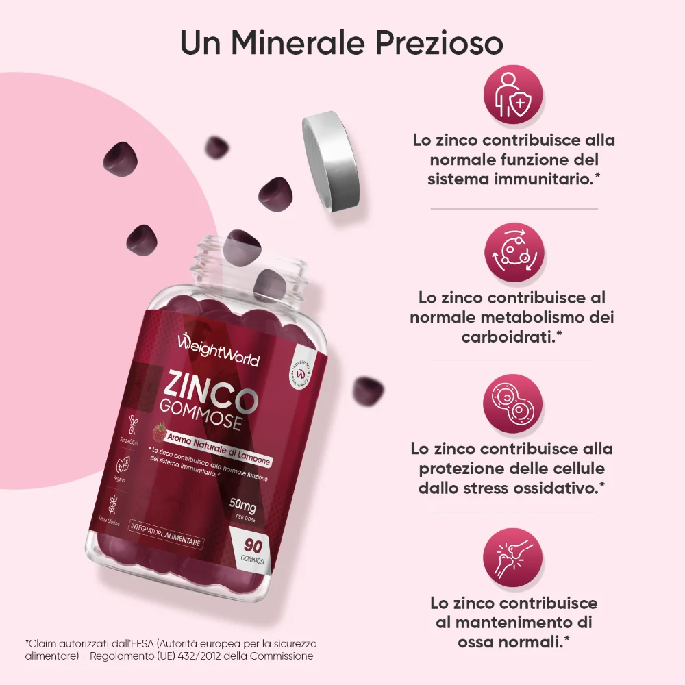 Caramelle Gommose allo Zinco - Image 3