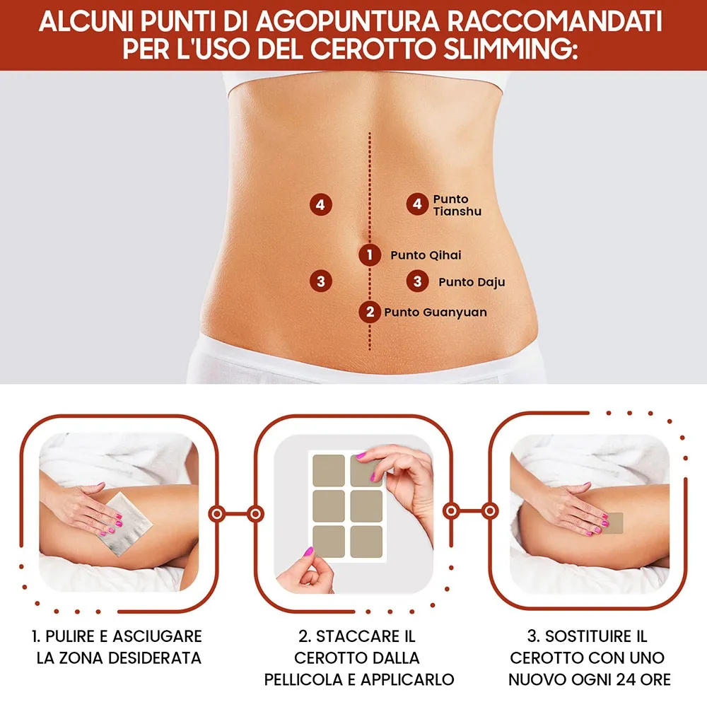 Cerotti Dimagranti al Guaranà - Image 3
