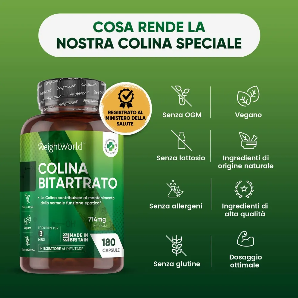Colina in capsule - Image 3