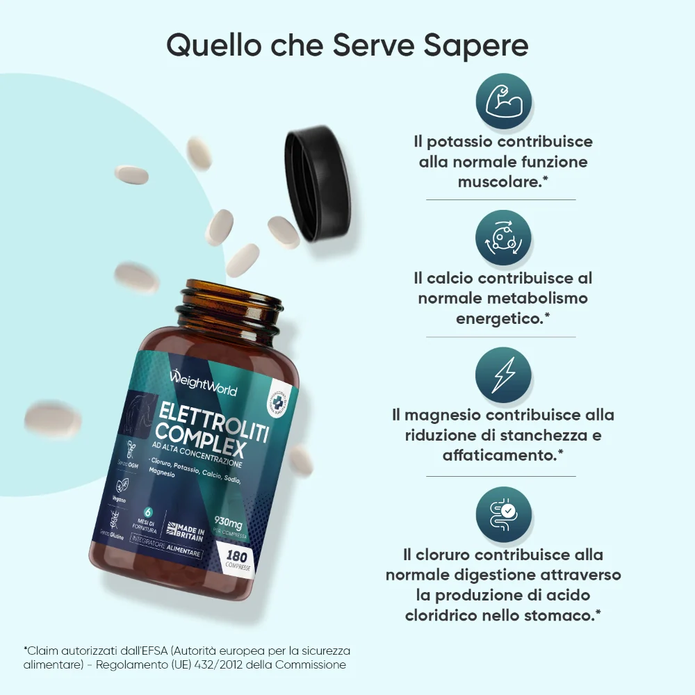 Compresse di Elettroliti - Image 3