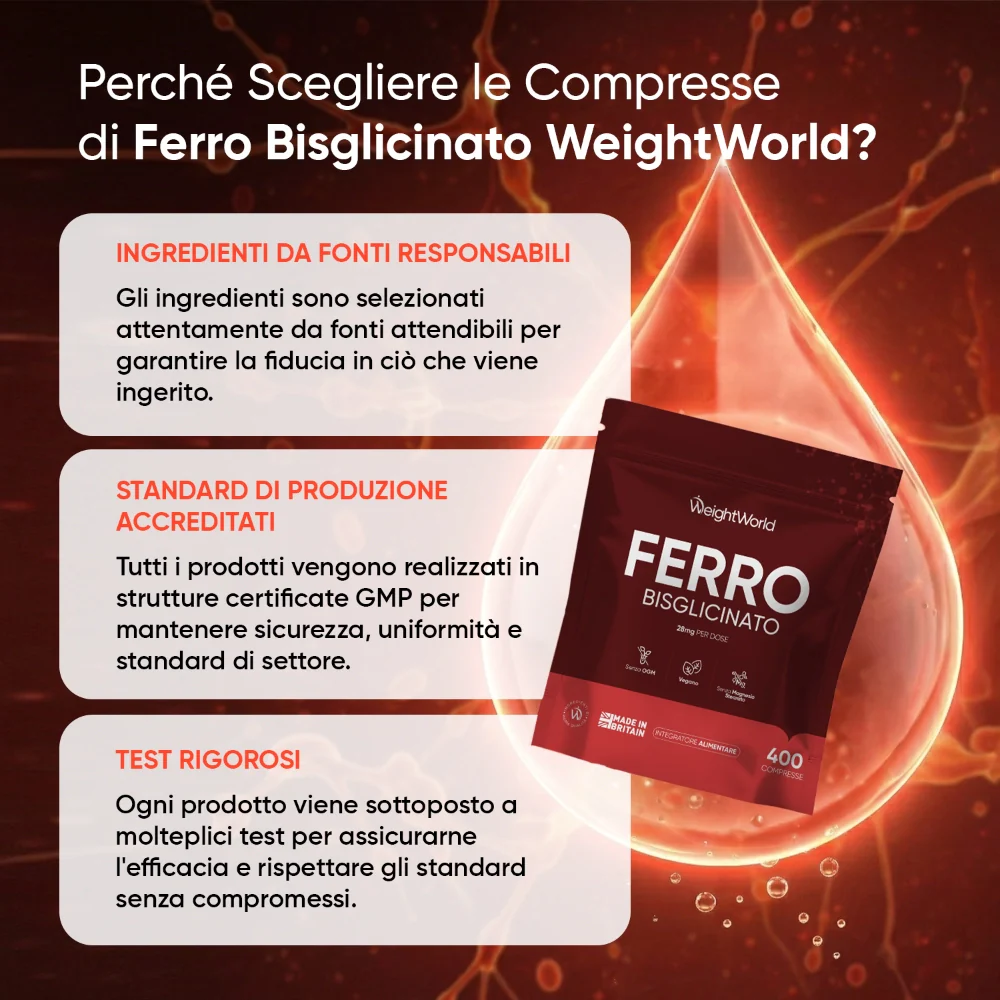 Ferro Bisglicinato in Compresse - Image 6