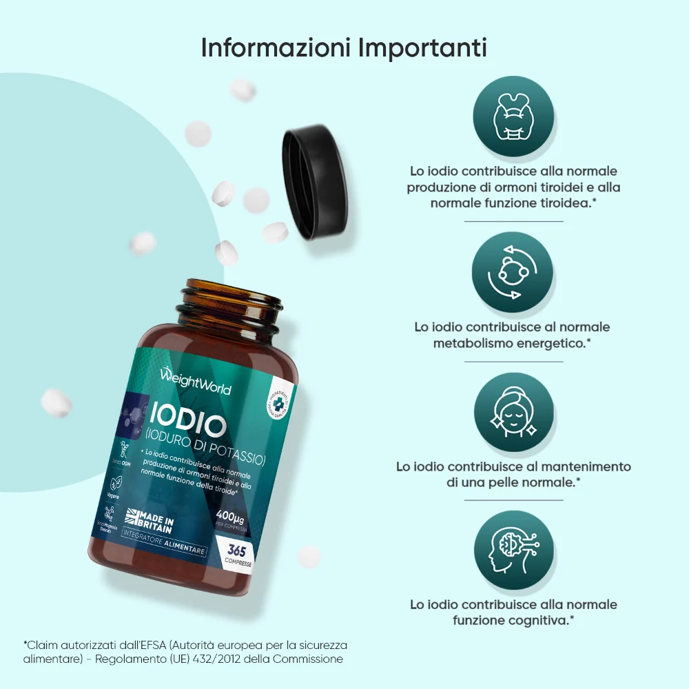Compresse di Iodio - Image 3