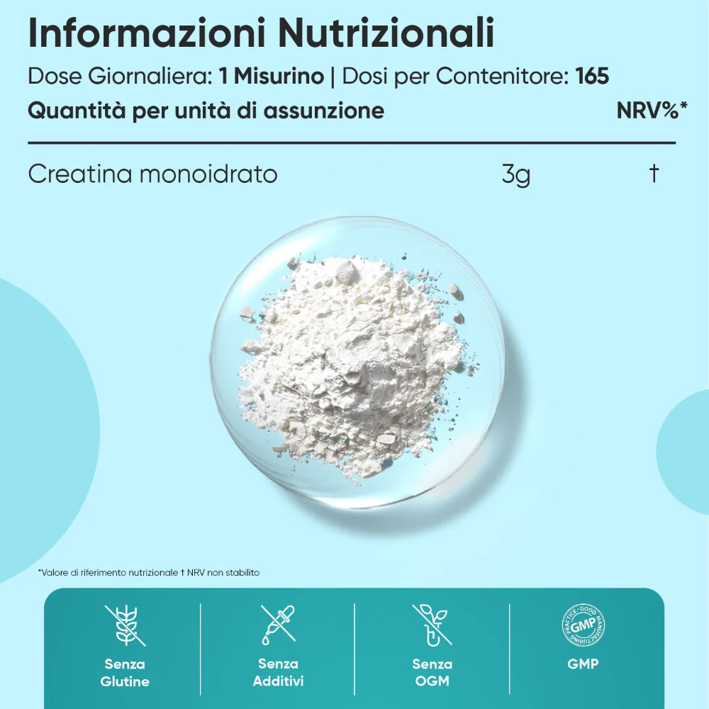 Creatina Monoidrato in Polvere - Image 21