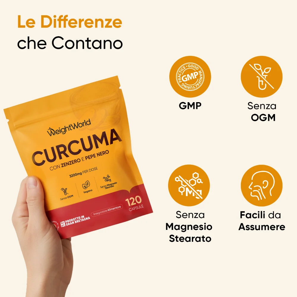 Curcuma con Zenzero e Pepe Nero 1600 mg - Image 4
