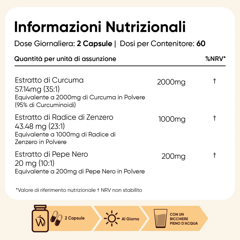 Curcuma con Zenzero e Pepe Nero 1600 mg - Image 6
