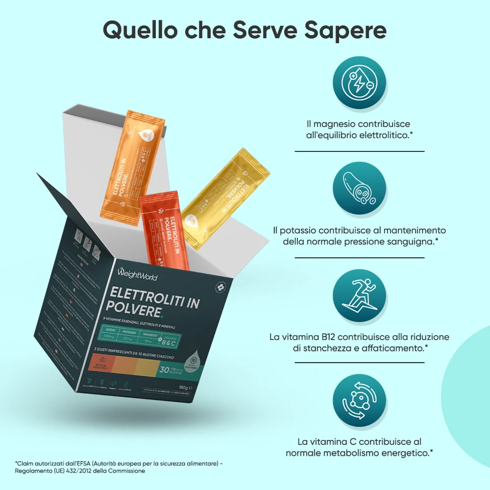 Elettroliti in Polvere WeightWorld - Image 4