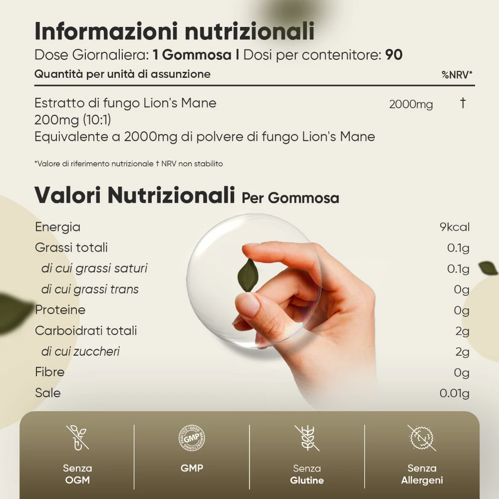 Gommose al Fungo Lion’s Mane WeightWorld - Image 4