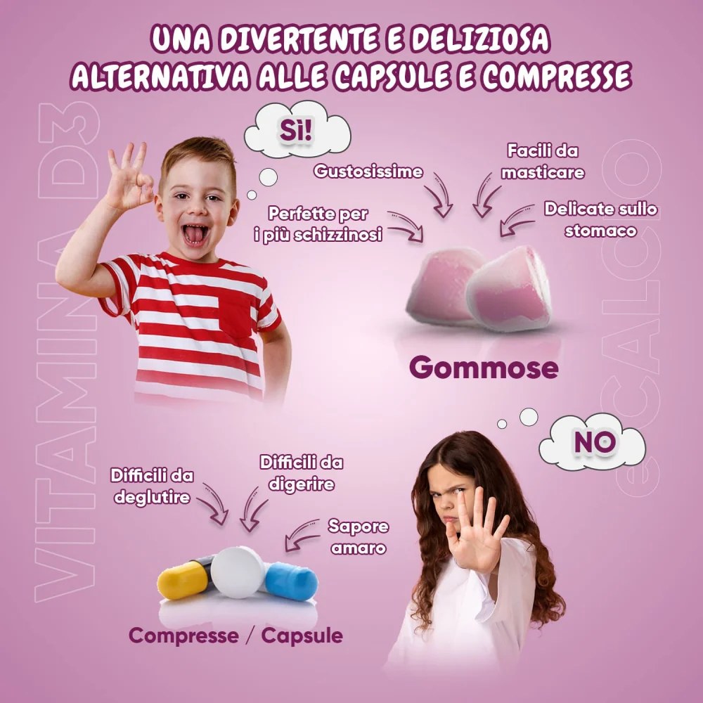 Gummies Calcio & Vitamina D3 per Bambini - Image 3