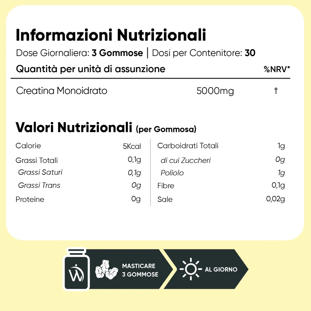 Gummies di Creatina Monoidrato - Image 6