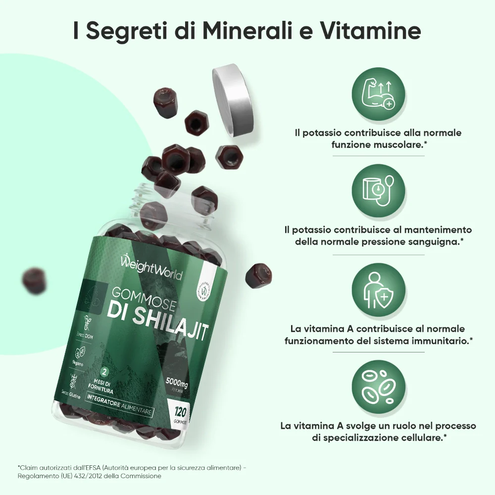 Gummies di Shilajit Himalayano - Image 3