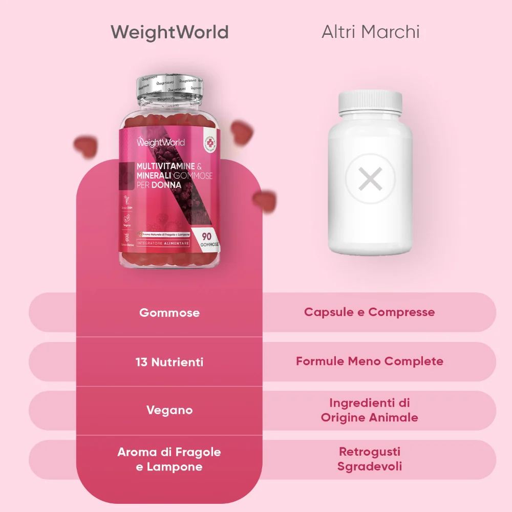 Gummies Multivitaminiche Donna - Image 4