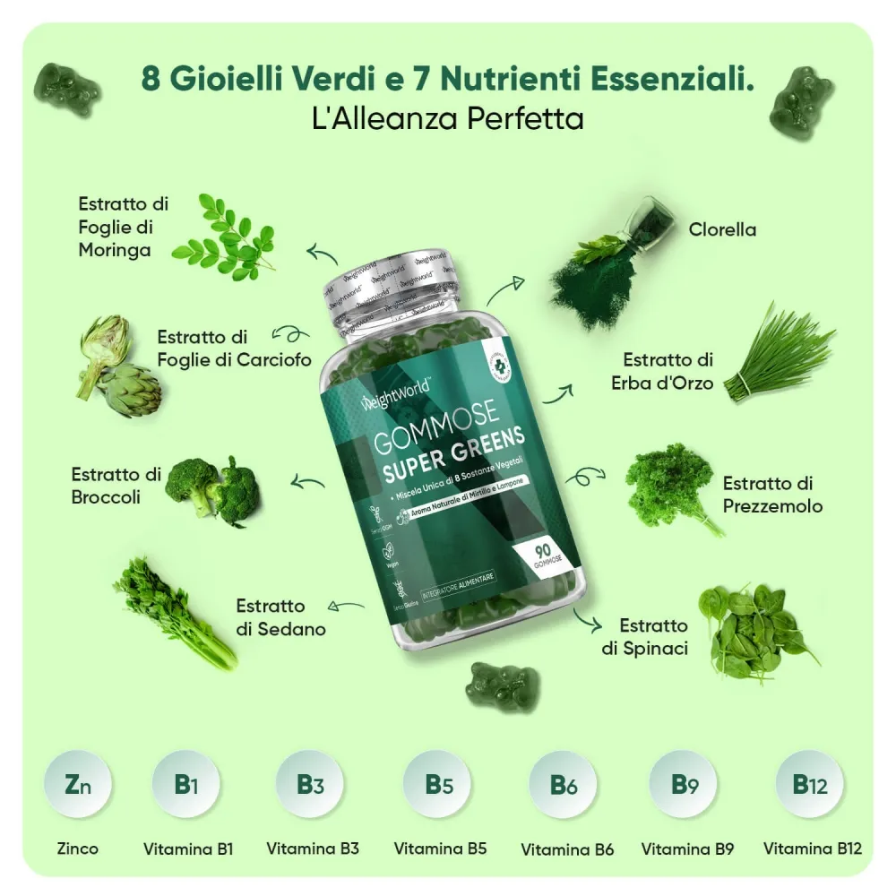 Gummies Super Green - Image 3