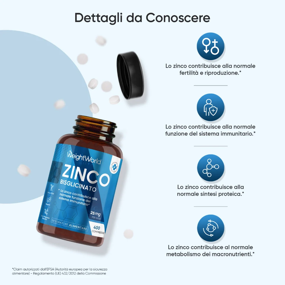 Integratore di Zinco in Compresse - Image 3