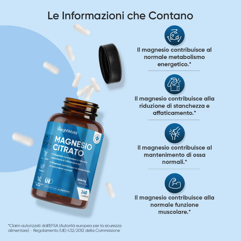 Magnesio Citrato Capsule - Image 3