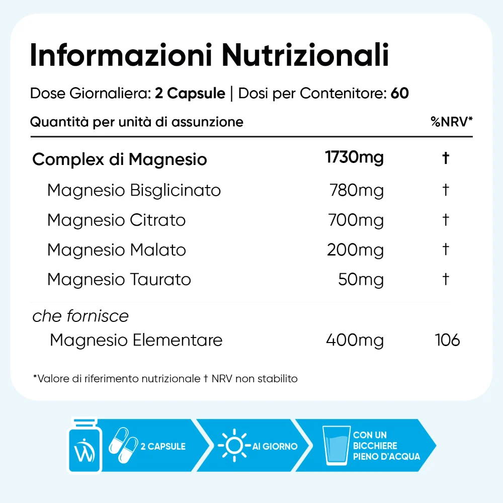Magnesio Complex 4 in 1 - Image 6