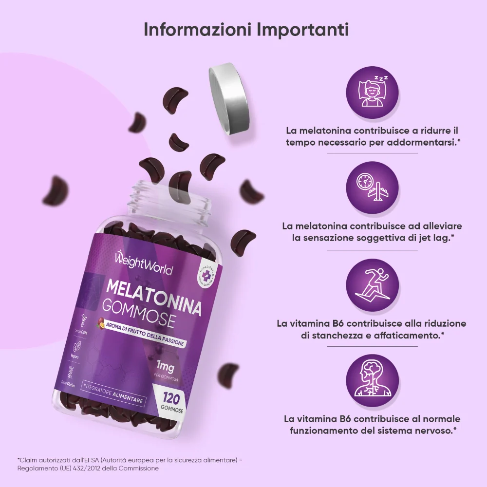 Melatonina 1mg Gommose - Image 3