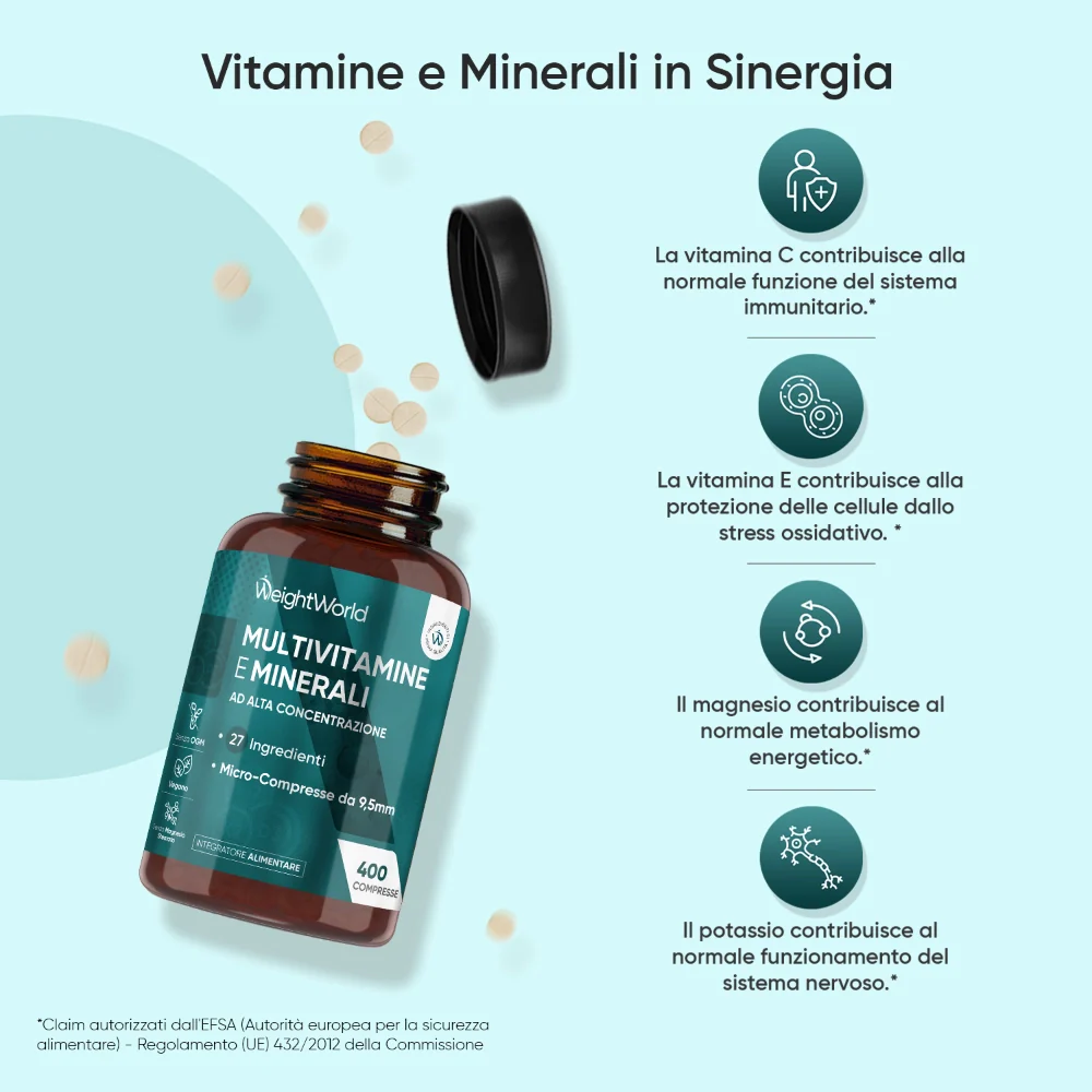 Multivitaminico WeightWorld - Image 3