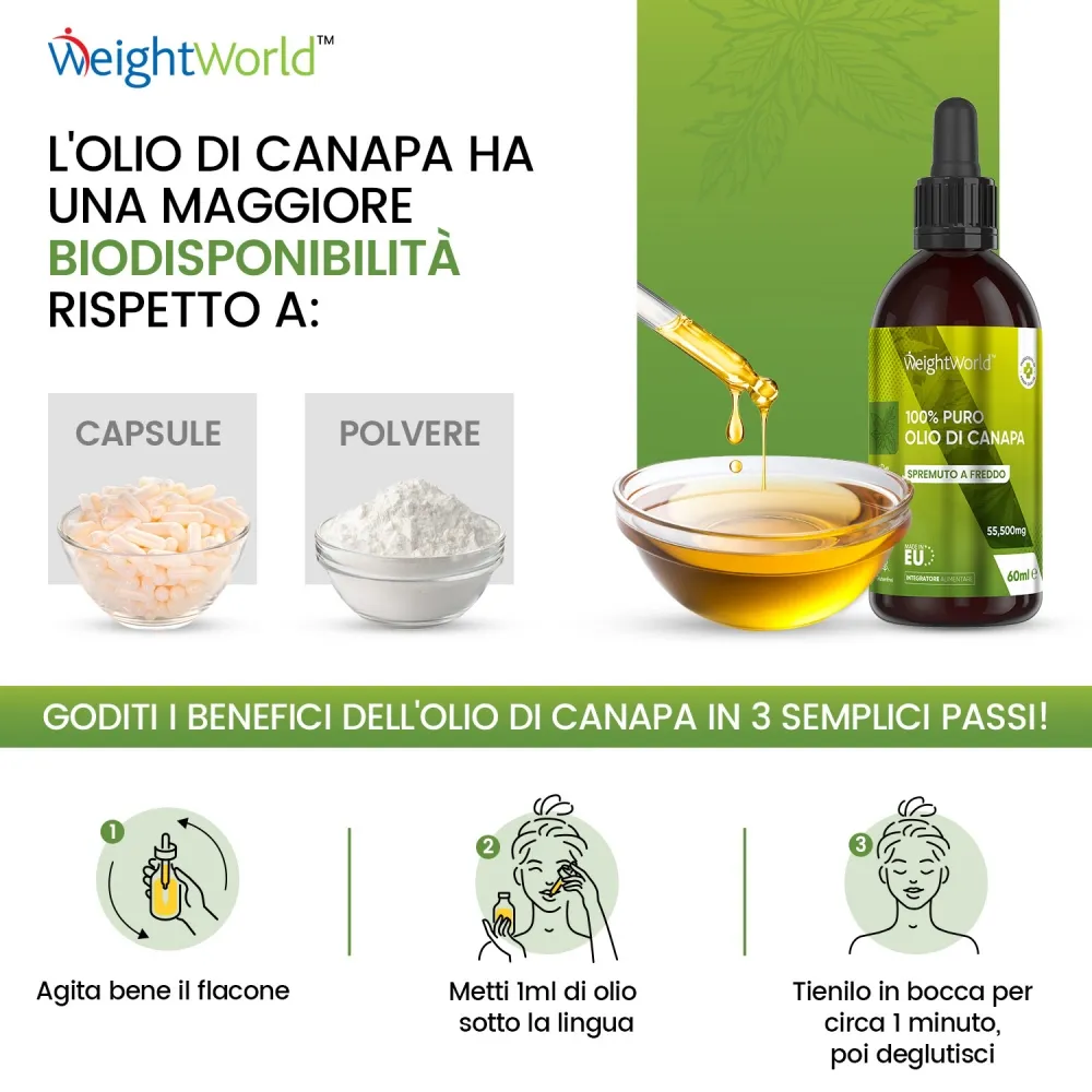 Olio di Canapa - Image 3
