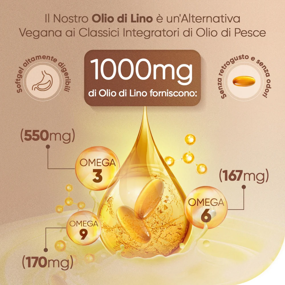 Olio di Semi di Lino in Softgel - Image 4