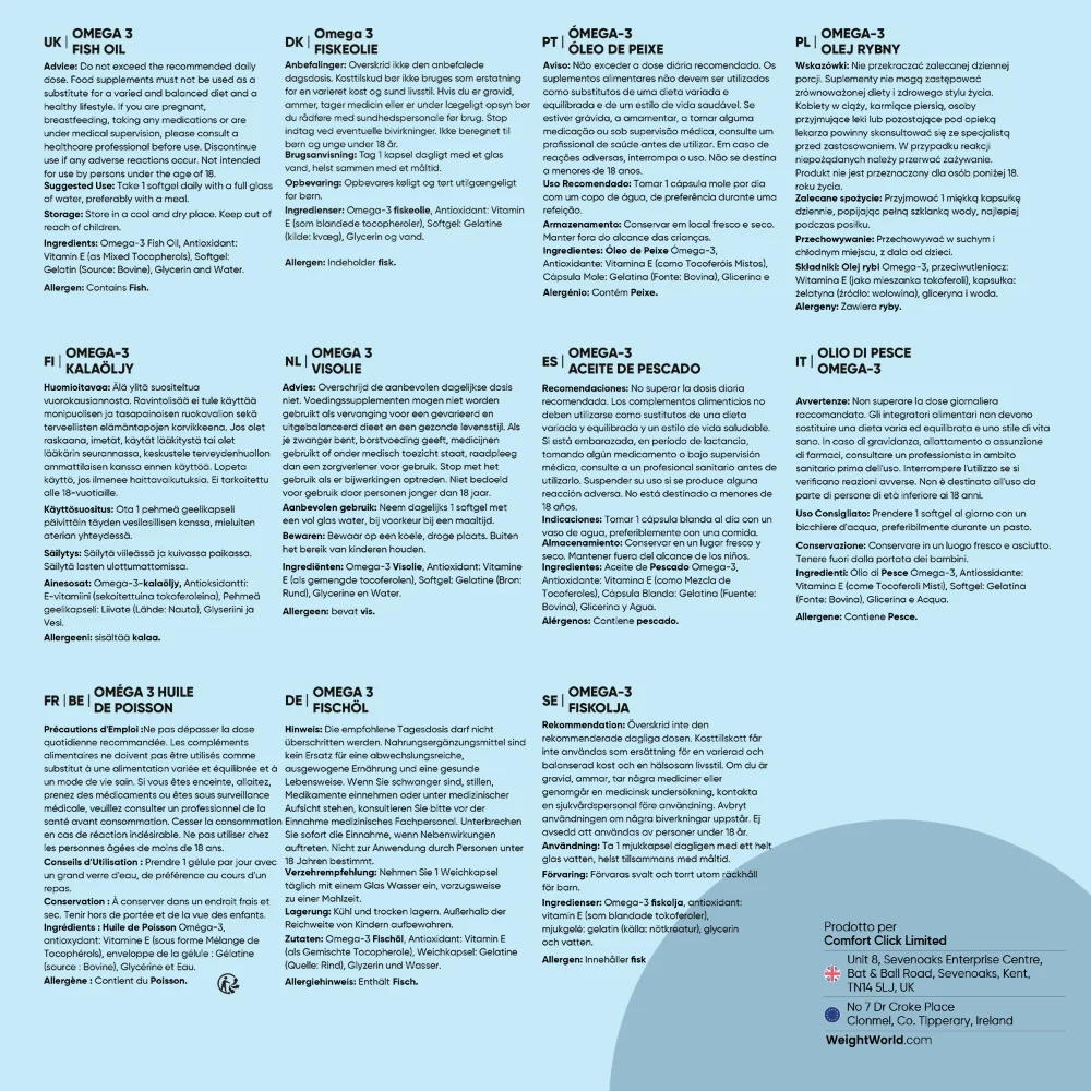 Omega 3 Capsule Softgel - Image 7