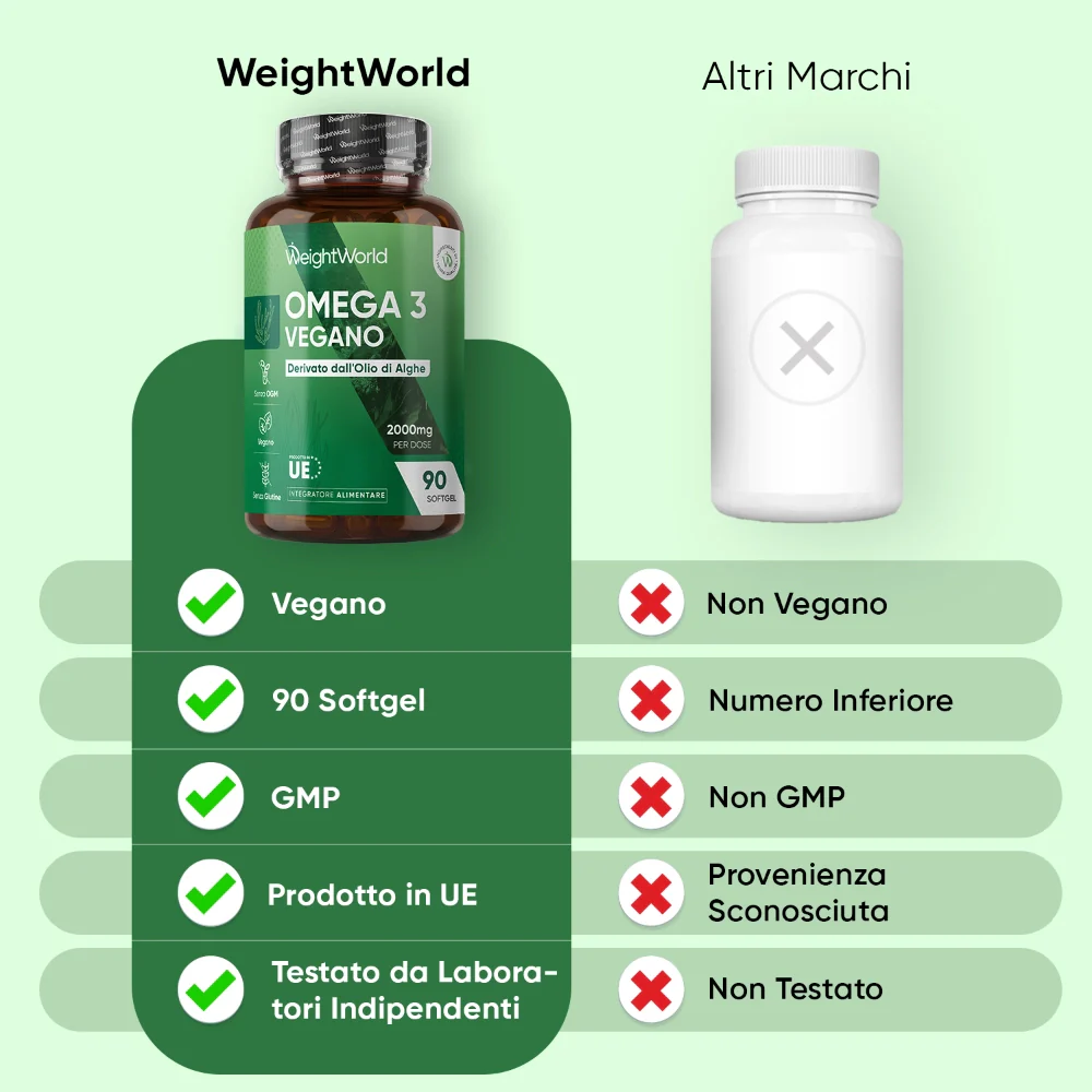 Omega-3 Vegan Softgel - Image 4