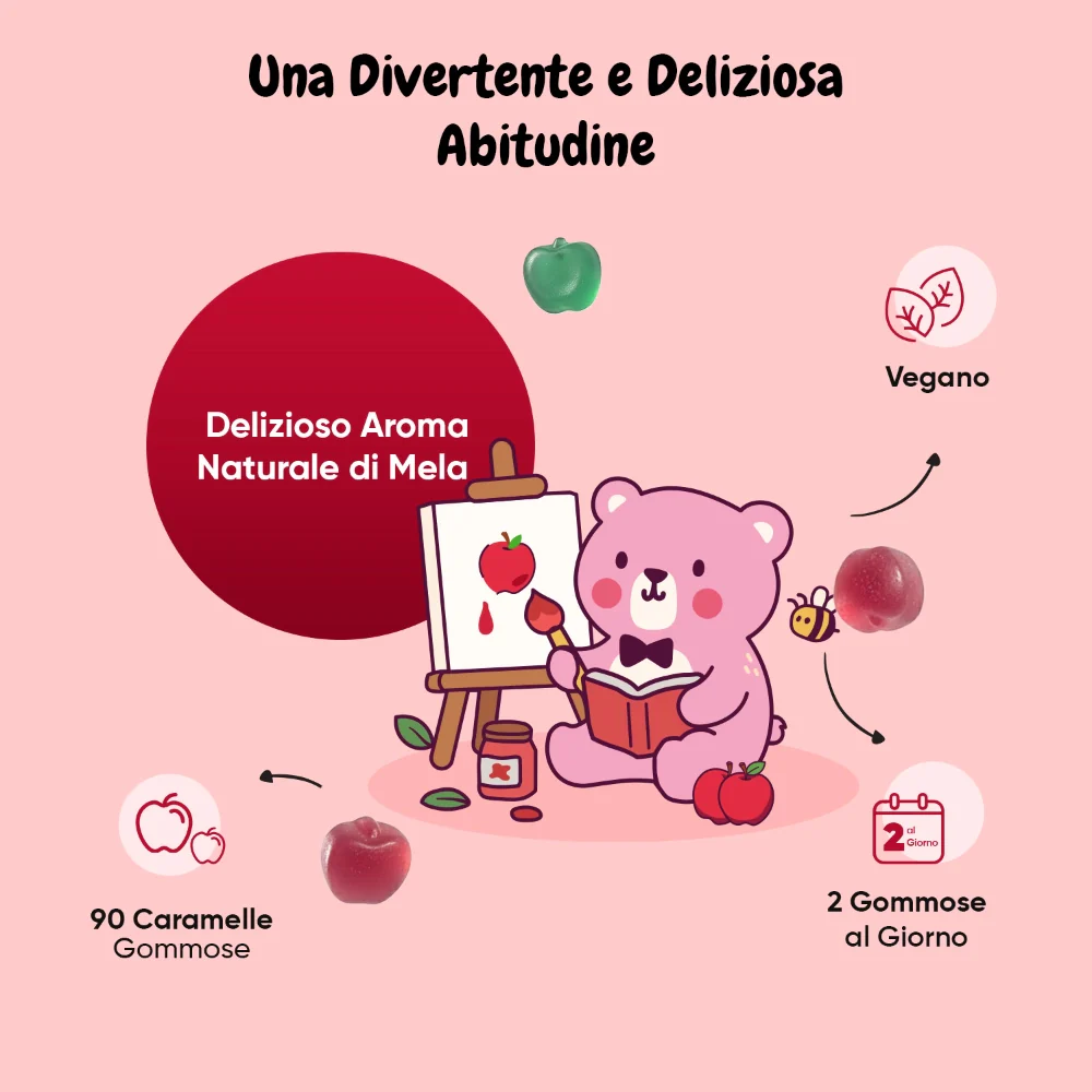 Probiotico Gommose per Bambini - Image 4
