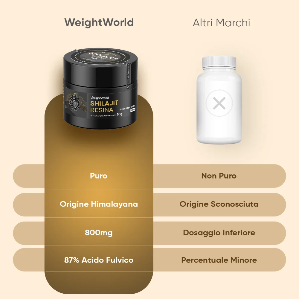 Resina Pura di Shilajit Himalayano - Image 3