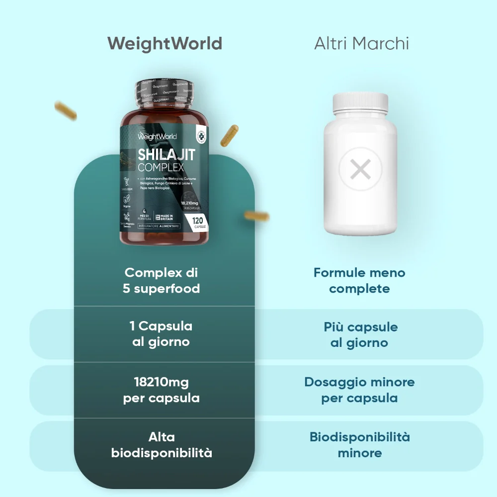 Shilajit Complex Capsule - Image 3