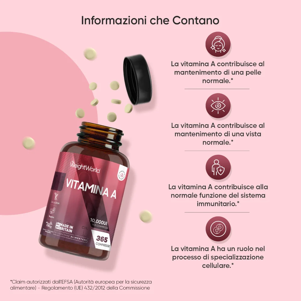 Vitamina A - Image 3