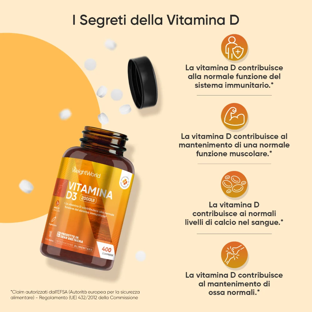 Vitamina D3 2000 ui Compresse - Image 3