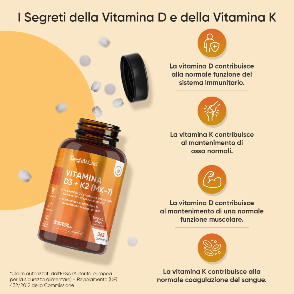 Vitamina D3 e K2 2000 ui - Image 3